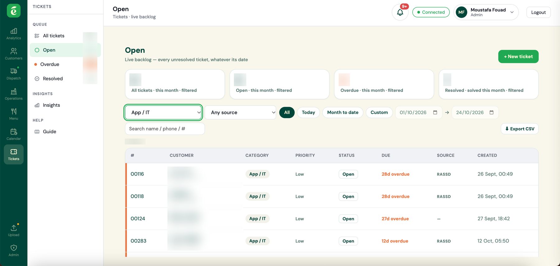 Live ticket queue screen, numbers blurred